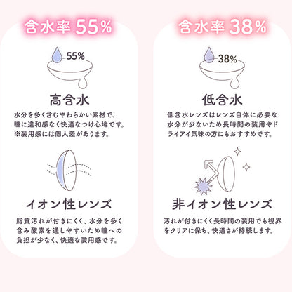 【4箱同時購入で1箱分無料!!】 カラコン 1day(ワンデー) トパーズ (1箱10枚入) 度なし 度あり カラーコンタクトレンズ 14.2mm ナチュラル 指原莉乃 14.5mm