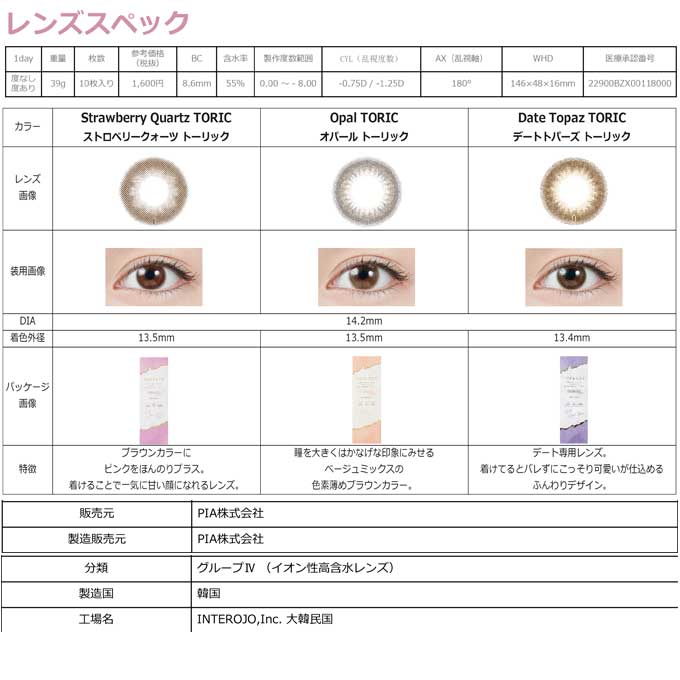 (乱視用)1箱10枚入 カラコン 1day トパーズ トーリック度あり 度なし カラーコンタクトレンズ 14.2mm 高含水 トーリックレンズ　指原莉乃