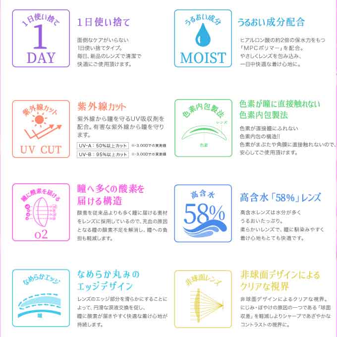 カラコン 1day トリコニナル ワンデー（1箱10枚入）度あり 度なし カラーコンタクトレンズ 14.5mm