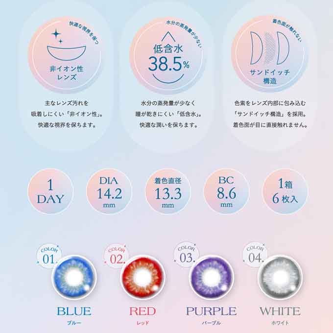 (1箱6枚入)カラコン 1day トロンプルイユ ワンデー 度なし 度あり コスプレ 高発色 14.2mm カラーコンタクトレンズ ハロウィン イベント