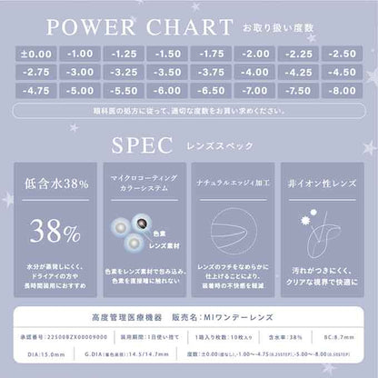 (1箱10枚入) カラコン 1day ウユ ワンデー 度あり 度なし ワンデー カラーコンタクトレンズ 15.0mm Uyu あやちゃん
