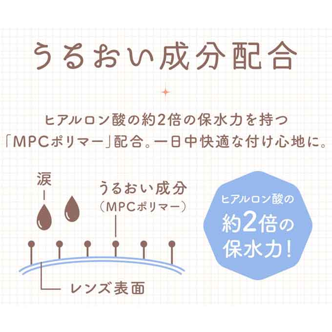 カラコン ビューム ワンデー 1箱10枚 カラーコンタクトレンズ 度あり 度なし 14.2mm 本田翼