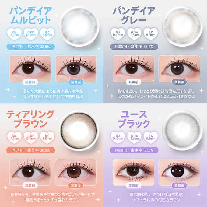 (1箱2枚入)カラコン 1ヶ月 ユース マンスリー YOUS 度なし 度あり カラーコンタクトレンズ 14.0mm LENSME レンズミー